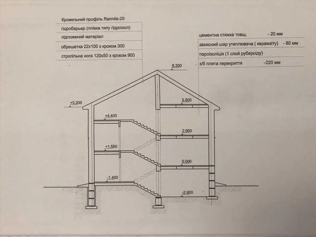 Будинок для великої сім`ї, Червоний Шлях