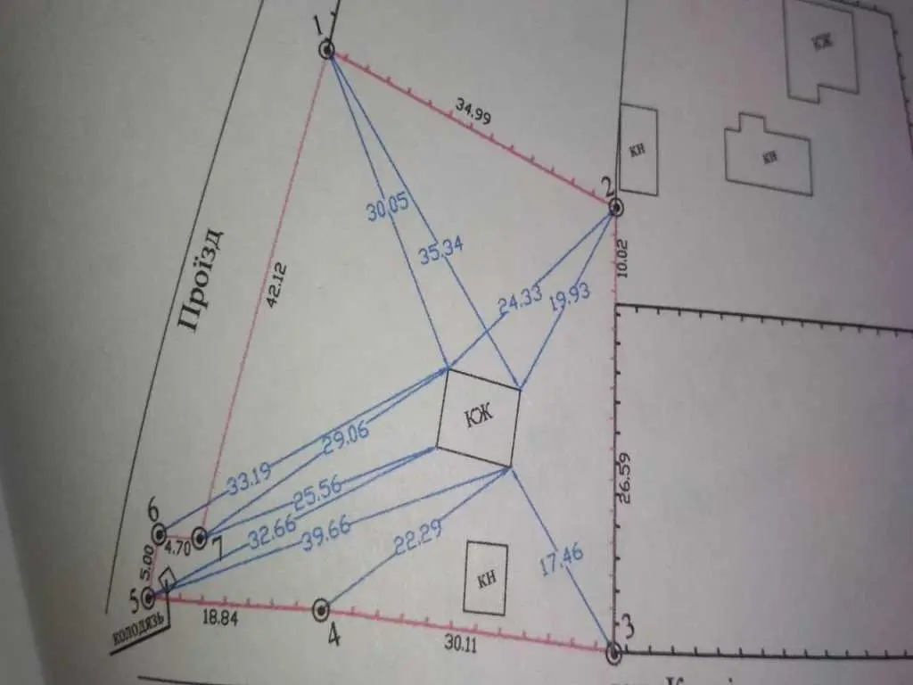 Земельна ділянка в с.Мильці
