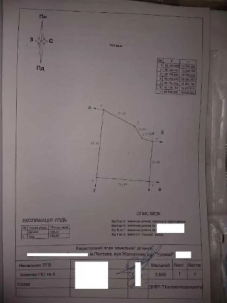  У продажу земельна  ділянка під дачу на Вороніна!
