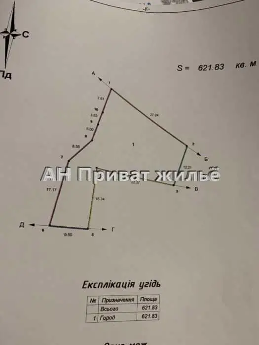 Земельна ділянка в Полтаві