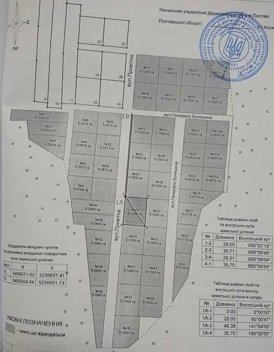 Ділянка під будівництво будинку на Вакуленцях