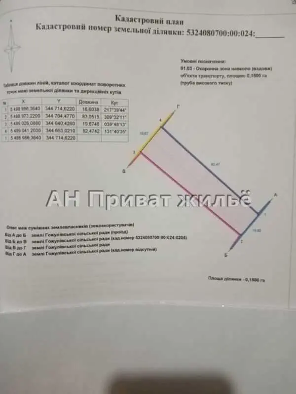 Ділянка в Гожулах