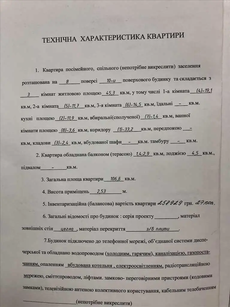 Елітна квартира в новобудові!
