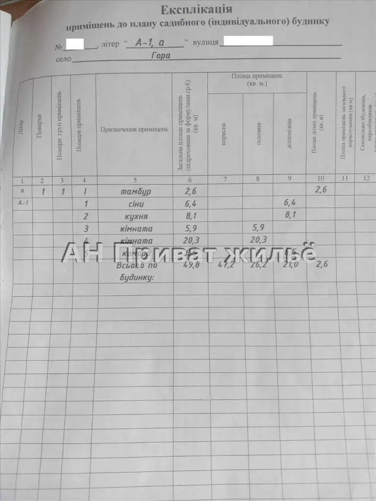 Гарний житловий будинок у с. Гора