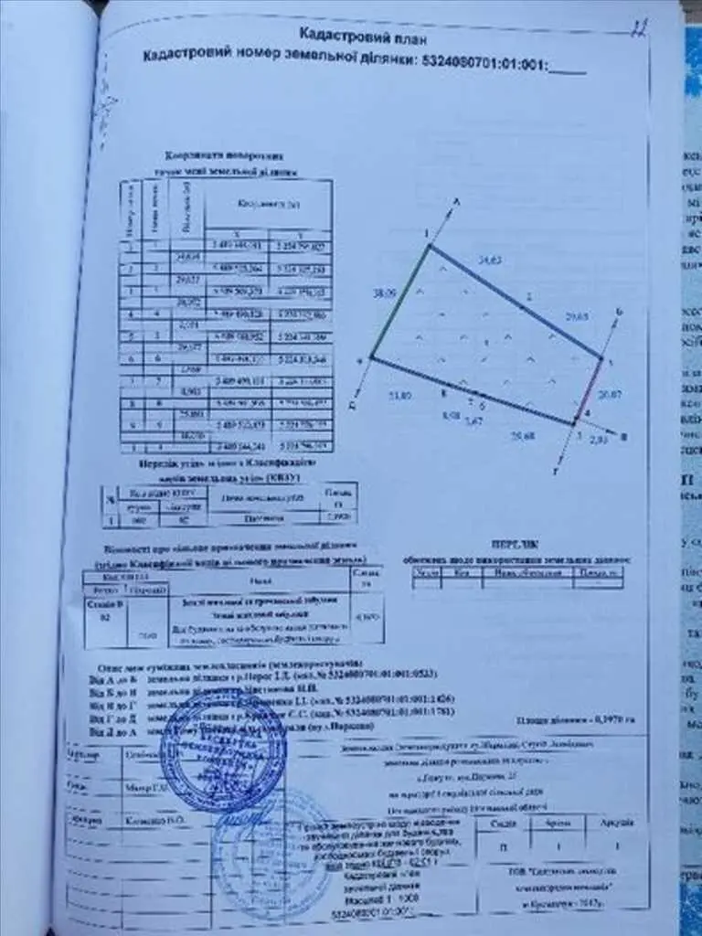 Настав час втілити свої мрії у реальність
