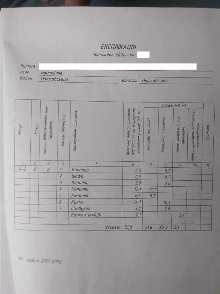 Гарна двокімнатна квартира за містом.  