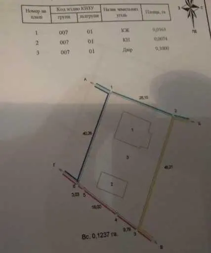 Будинок під забудову, Абазівка