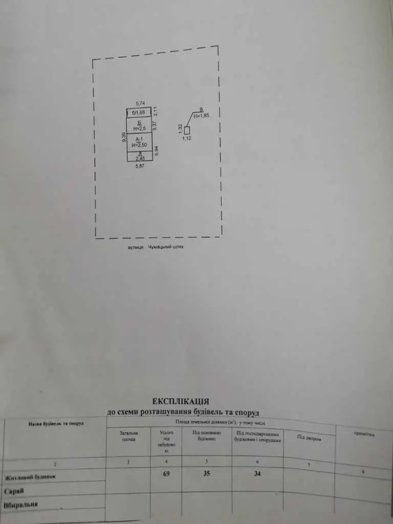 У продажу ділянка з будинком у Полтавському районі