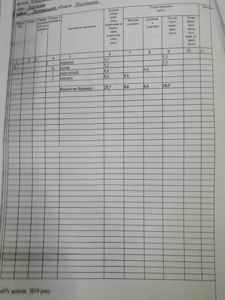 У продажу ділянка з будинком у Полтавському районі