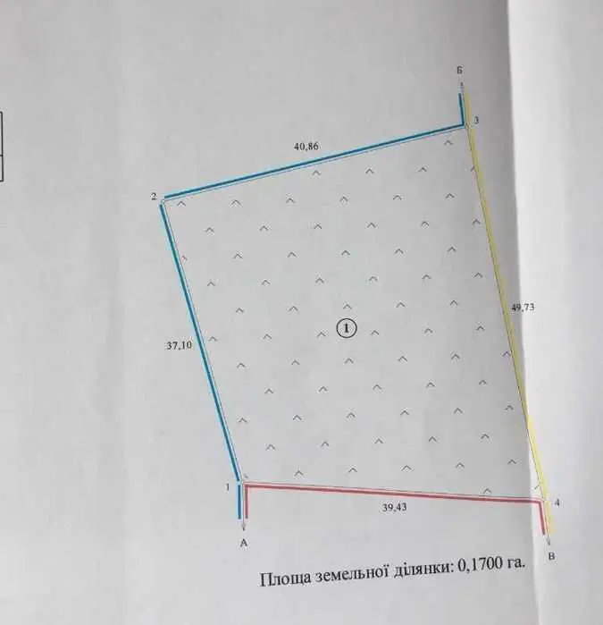 Земельна ділянка для ведення власного сільського господарства
