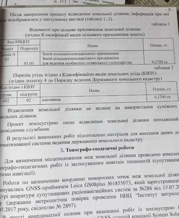Земельна ділянка для ведення власного сільського господарства