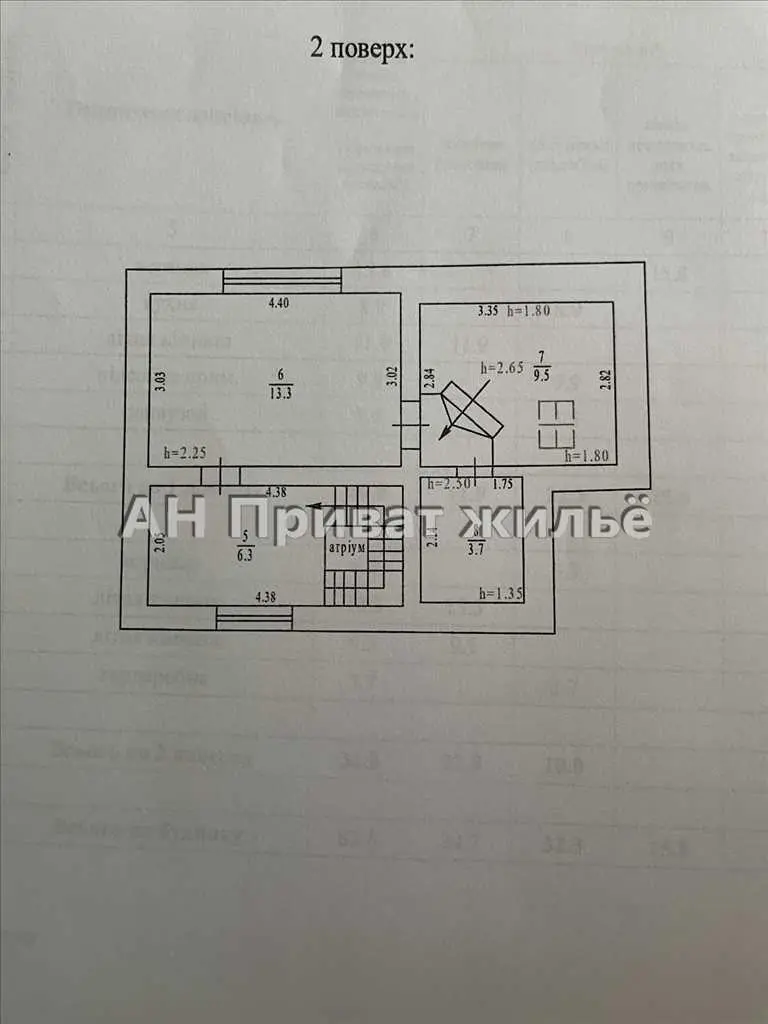 Будинок поруч з річкою на Вороніна