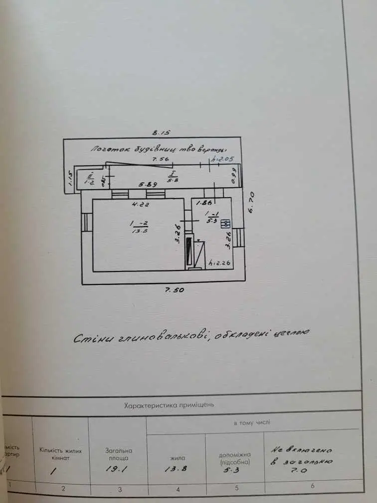 Ділянка під забудову в Мильцях