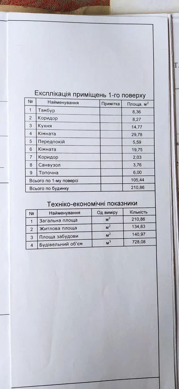 Будинок в 4 км від Полтави