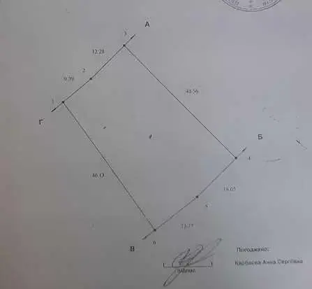 Земельна ділянка Яр