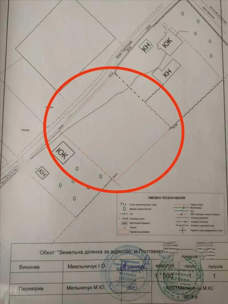 Купуй - будуй, ділянка зі світлом!