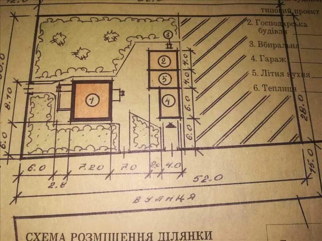 Зімельна ділянка під забудову