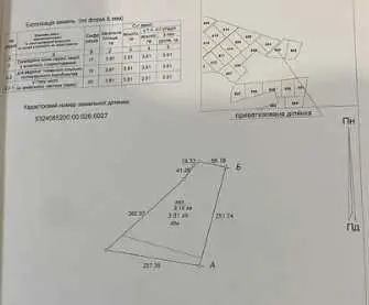 Вигідна пропозиція для аграріїв! Земельна ділянка сільськогосподарського призначення.
