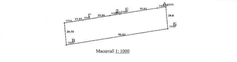  Пропонуємо Вашій увазі  земельну ділянку 20 соток у с. Гора