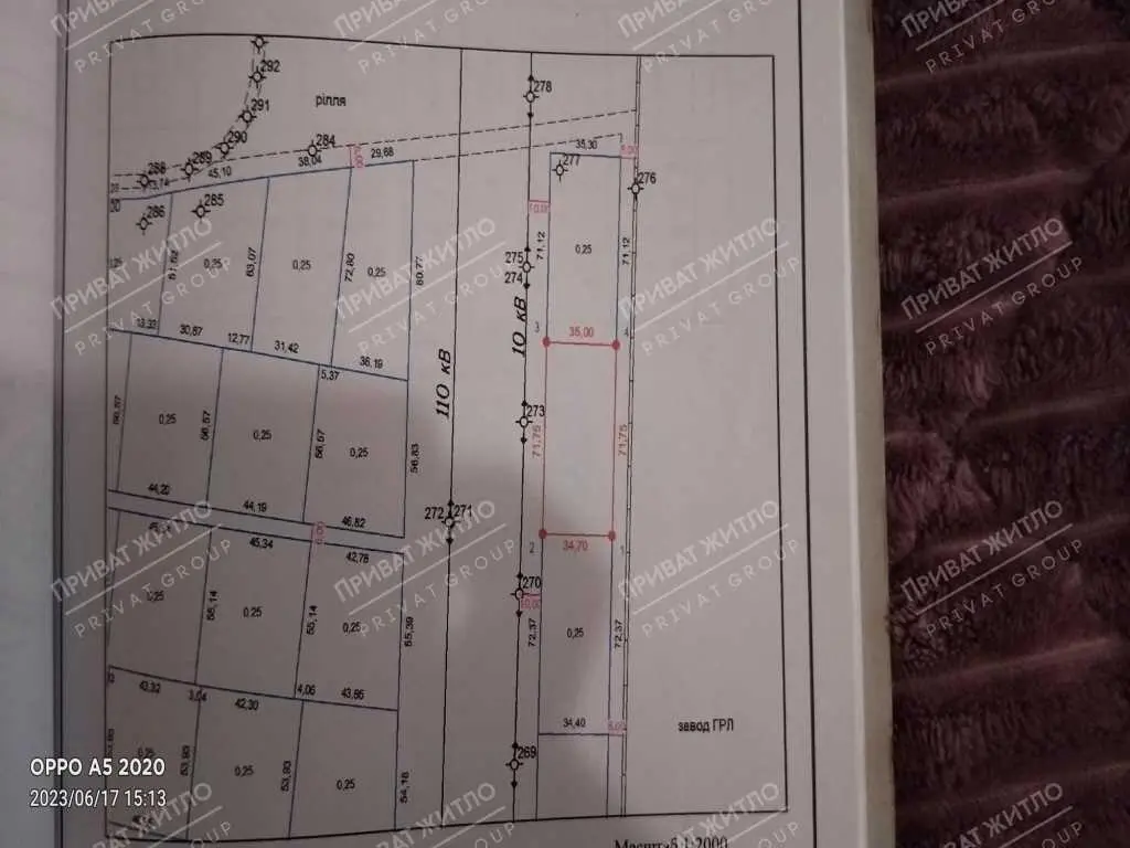 Продаж землі с/г призначення