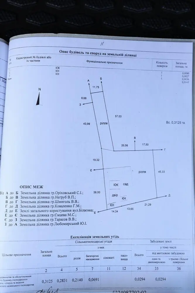 Велика ділянка з будинком в 4 км від міста!