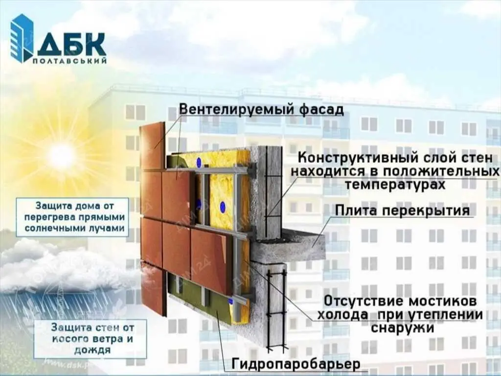 Двокімнатна квартира на Параджанова