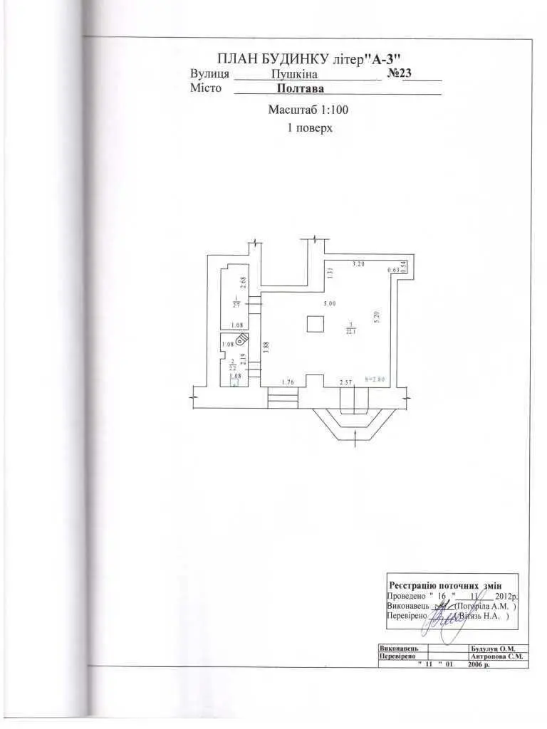 Продаж нежитлового приміщення в самому серці Полтави на вулиці Юліана Матвійчука.