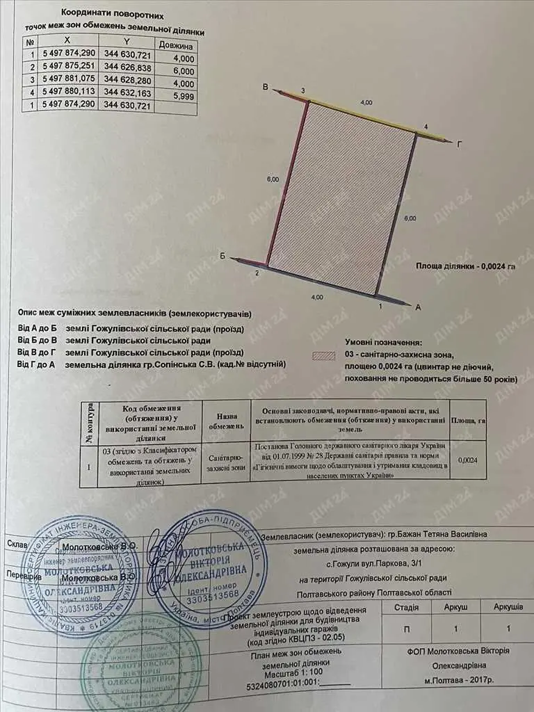 Ділянка під гараж для вашого авто.
