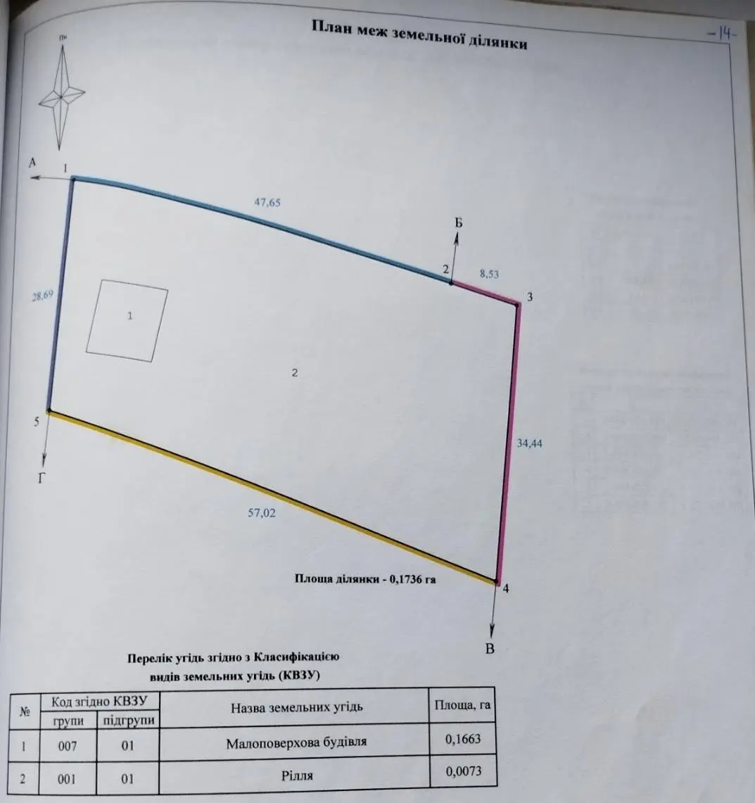 Ділянка з недобудовою