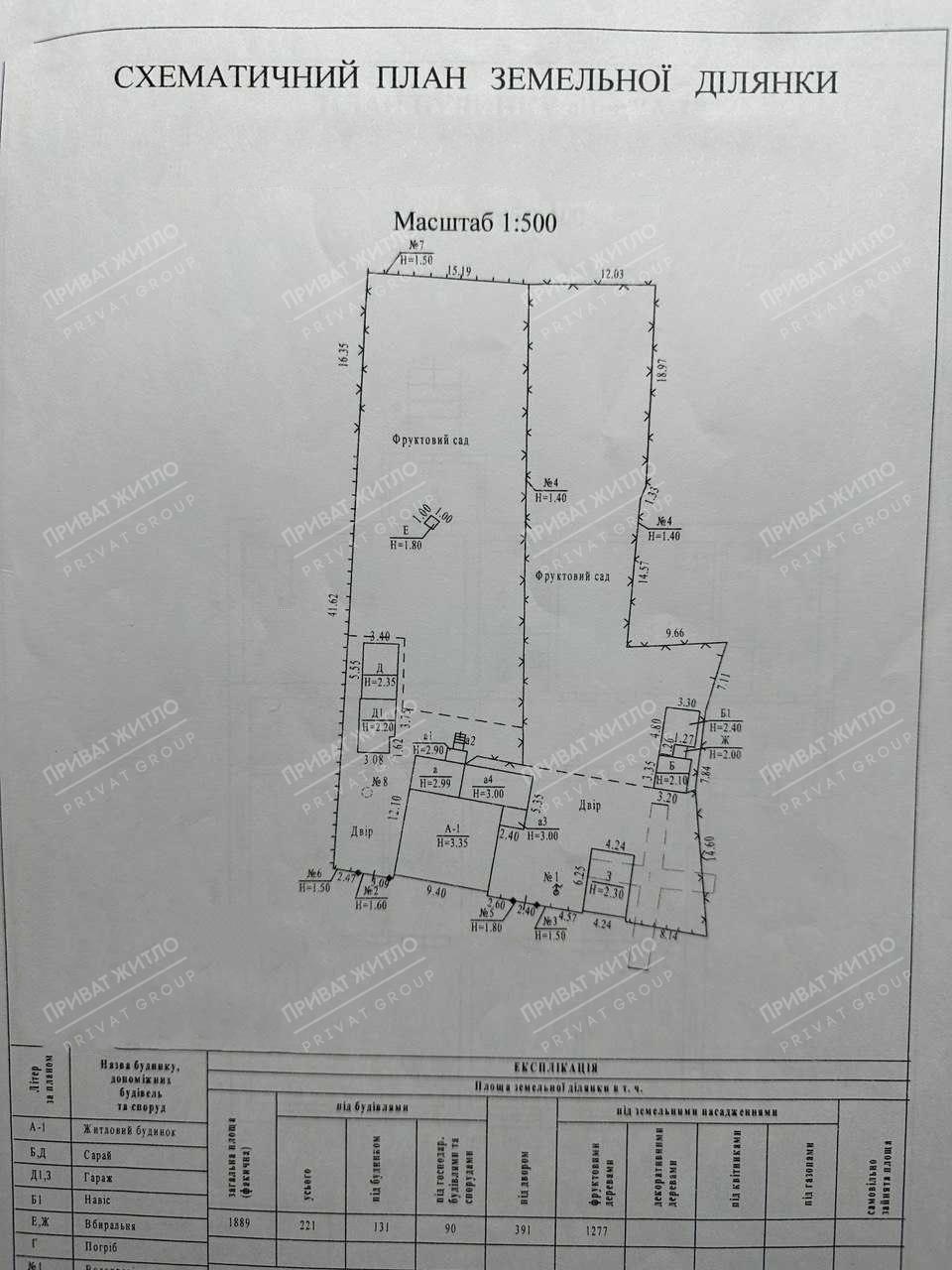 20 соток в районі кардіологічного диспансеру