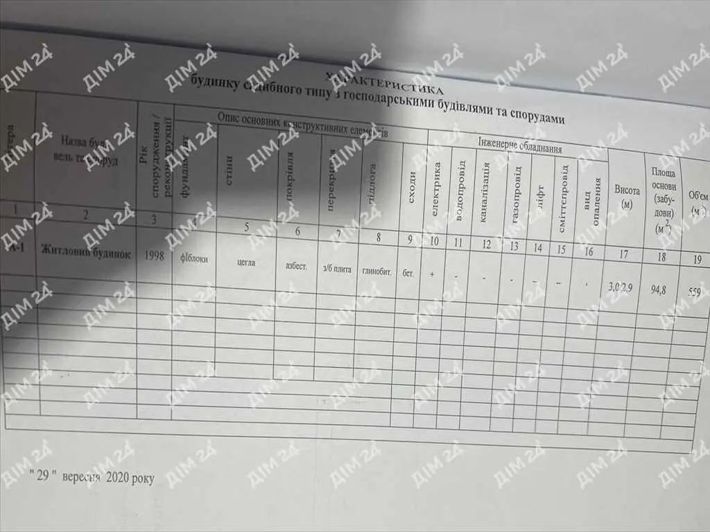 Будинок у с. Покровське, Решетилівського району