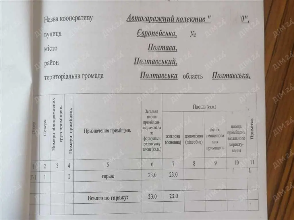 Гараж в гаражному кооперативі.