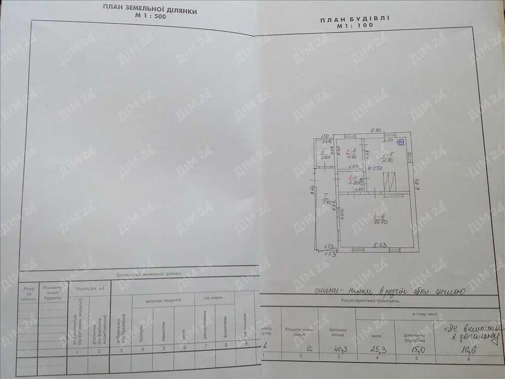 Дача, земельна ділянка в Диканці