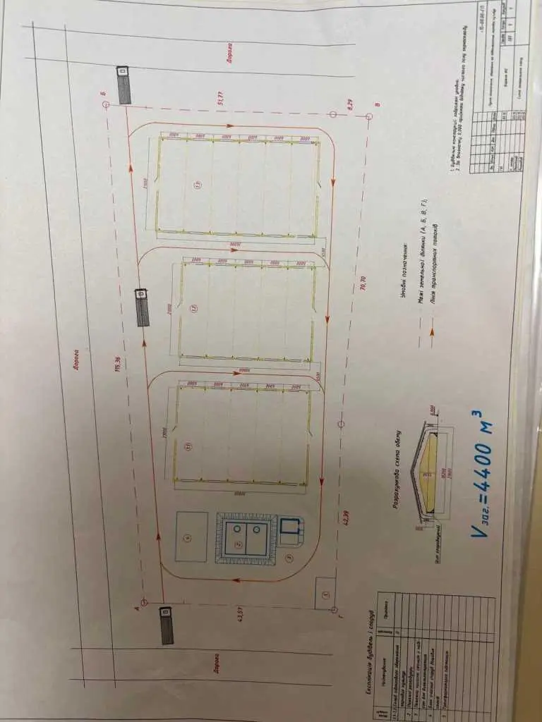 Земельна ділянка під комерцію