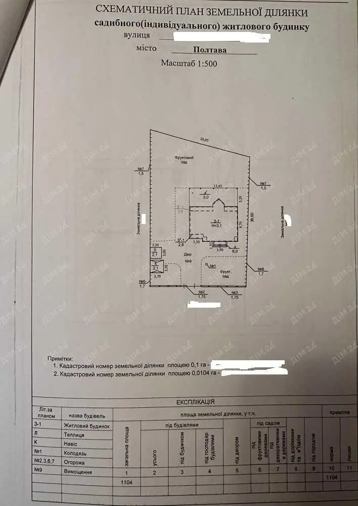 Новий будинок по кільцю.