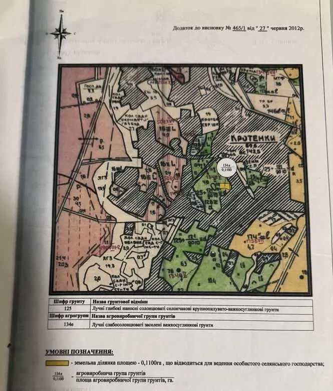 Земельна ділянка в Сем`янівці. 