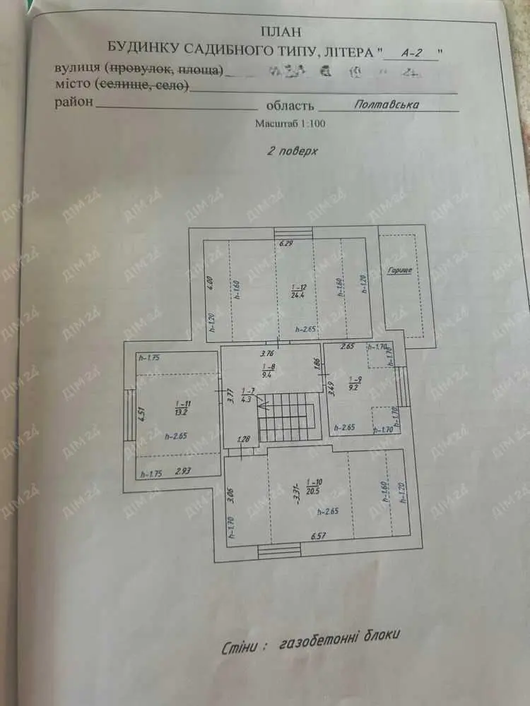 Будинок, у якому хочеться залишитися назавжди