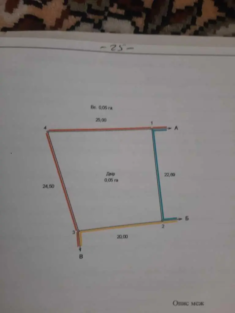 Продаж двох ділянок  в Гожулах