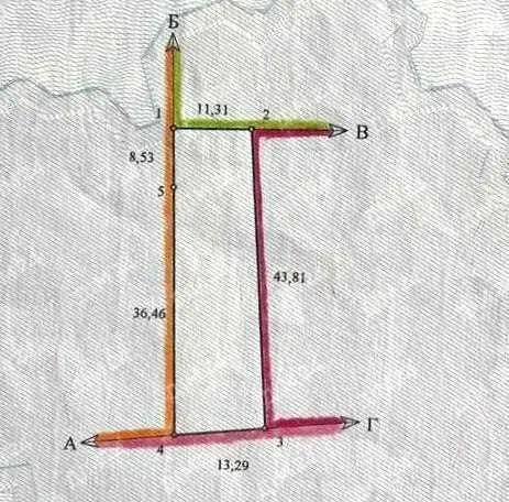 Найкраща ділянка 14 соток в Яру!