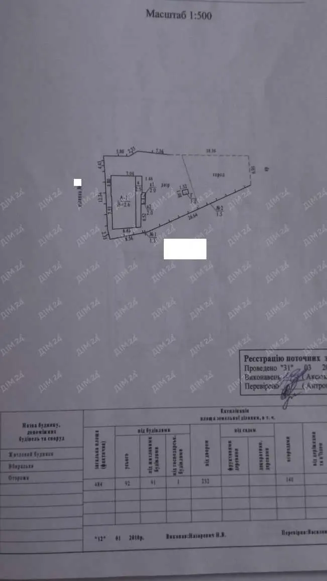 Ділянка центральній частині міста з неймовірним краєвидом.