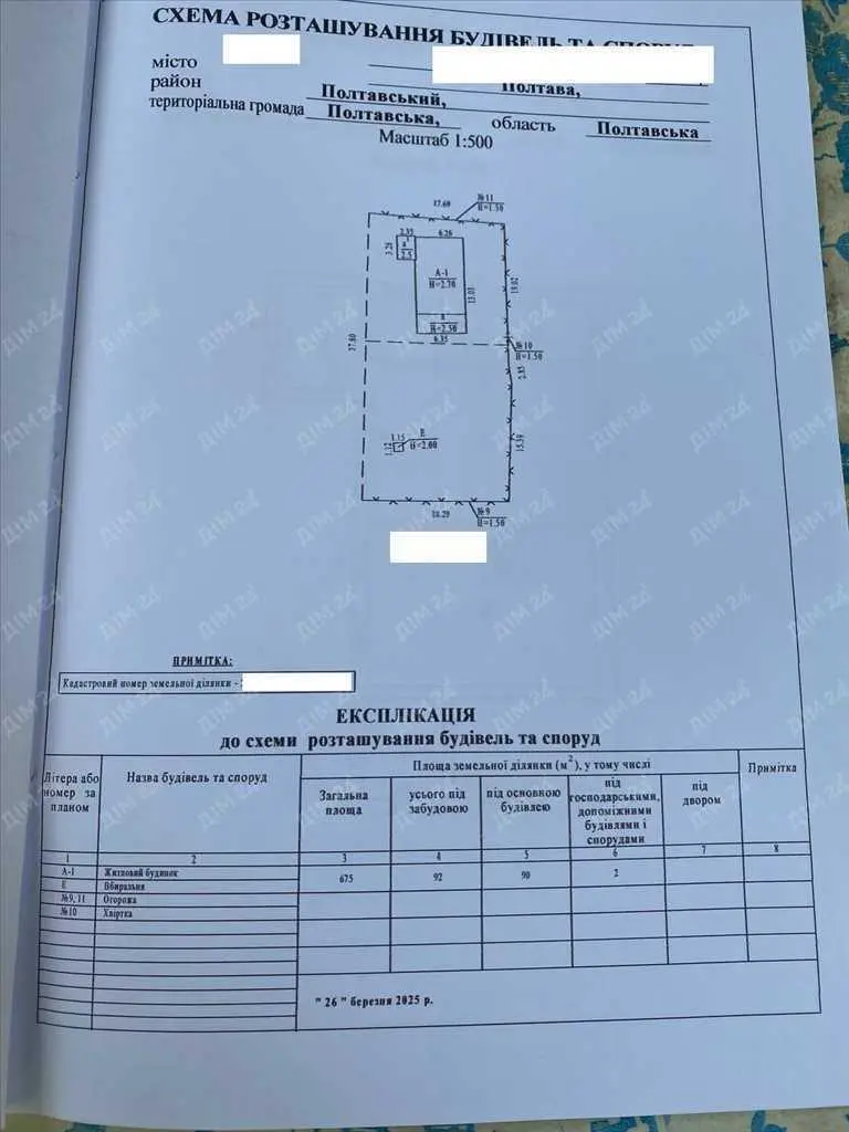 Цегляний будинок з окремою ділянкою в місті.