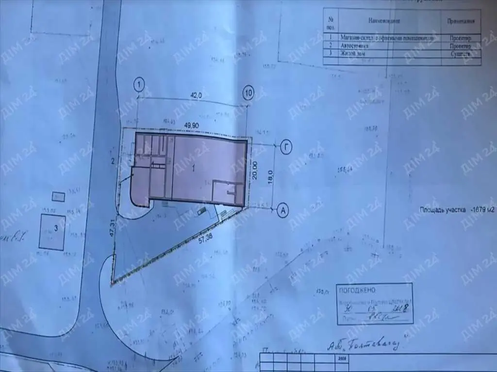 Ділянка під комерцію в місті!