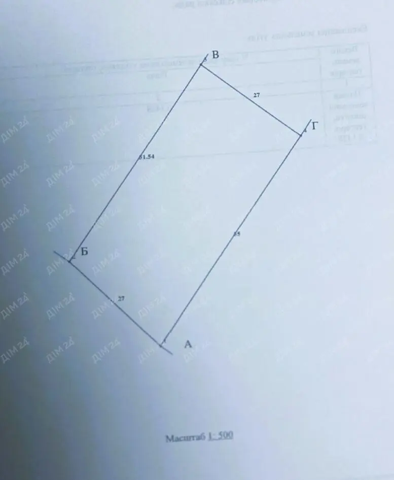 с. Андріївка. Земельна ділянка під забудову.