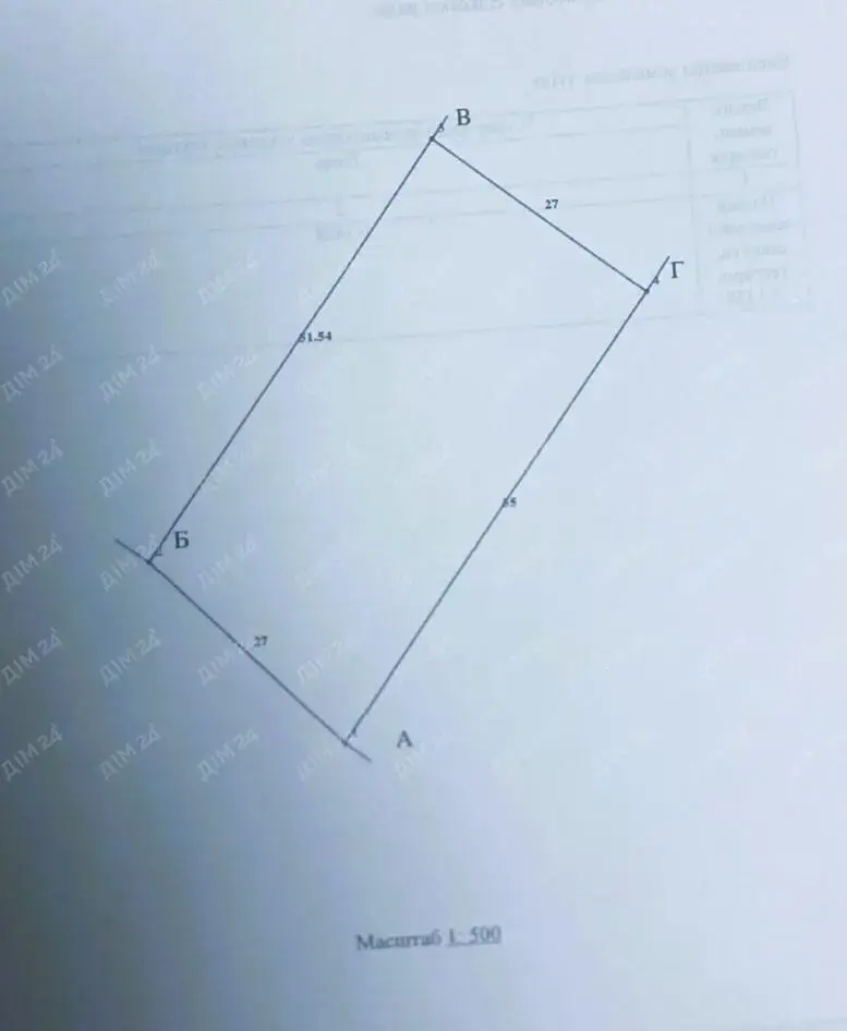 с. Андріївка. Земельна ділянка під забудову.