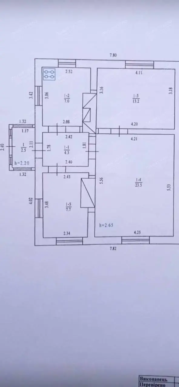 Окремий будинок в Новосанжарському районі, Полтавщина. 