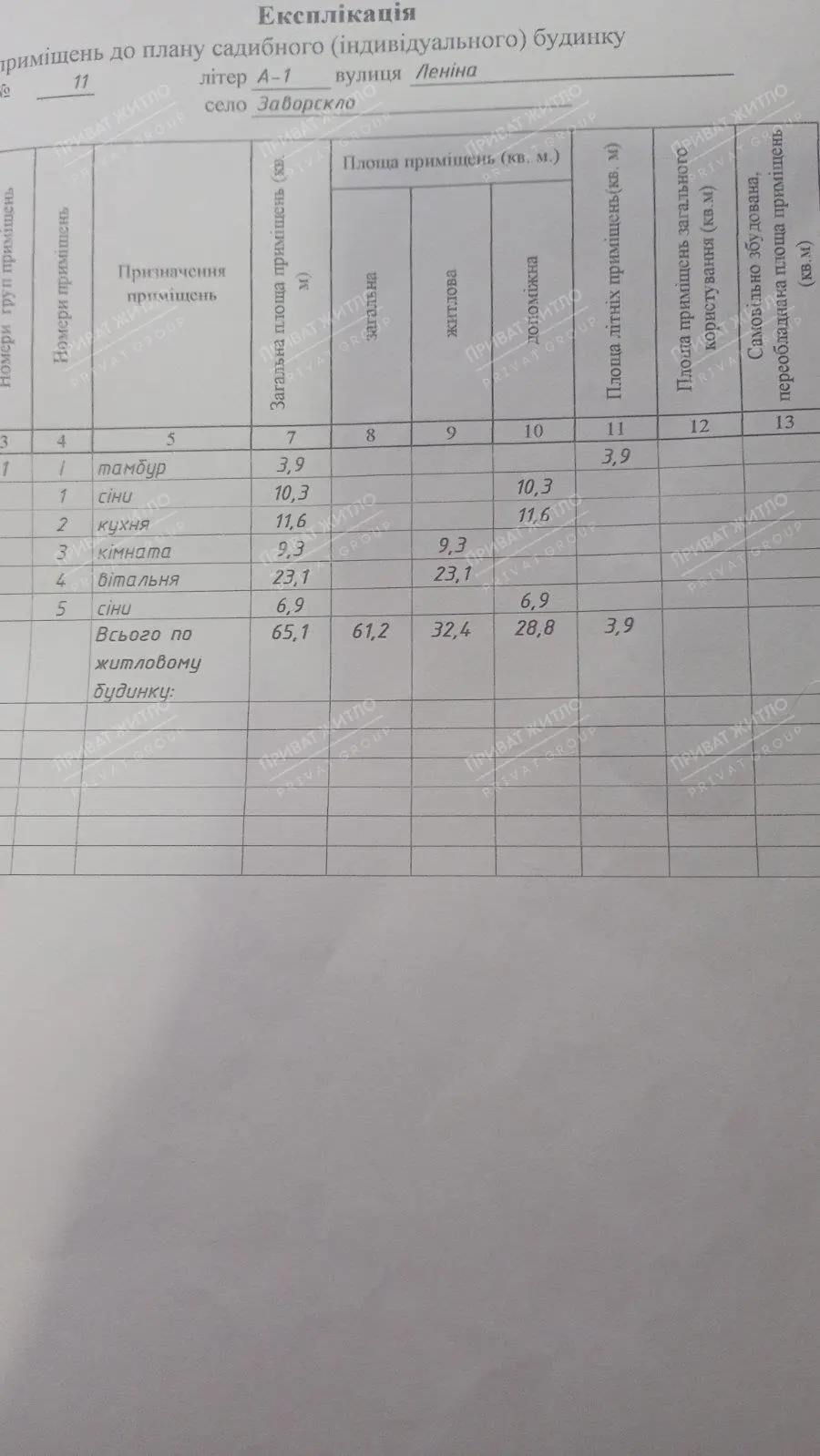 Пропонується до продажу будинок в перемісті Полтави!