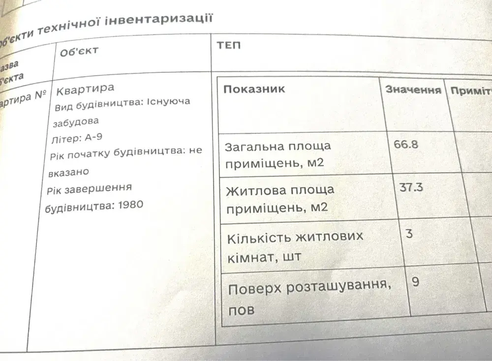 3к квартира 66 м² на Героїв України, житловий стан