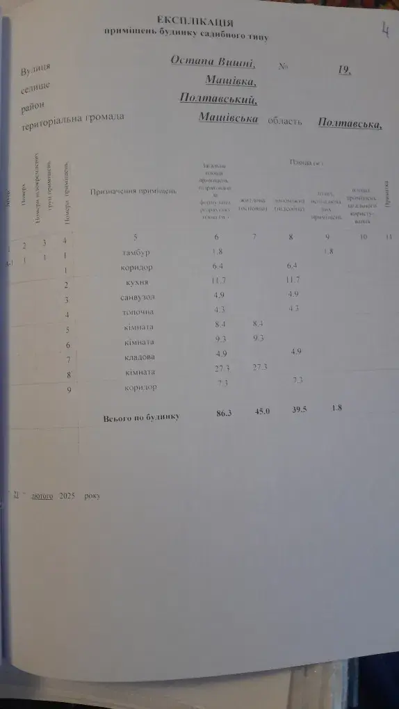 Продаж будинку в Машівці