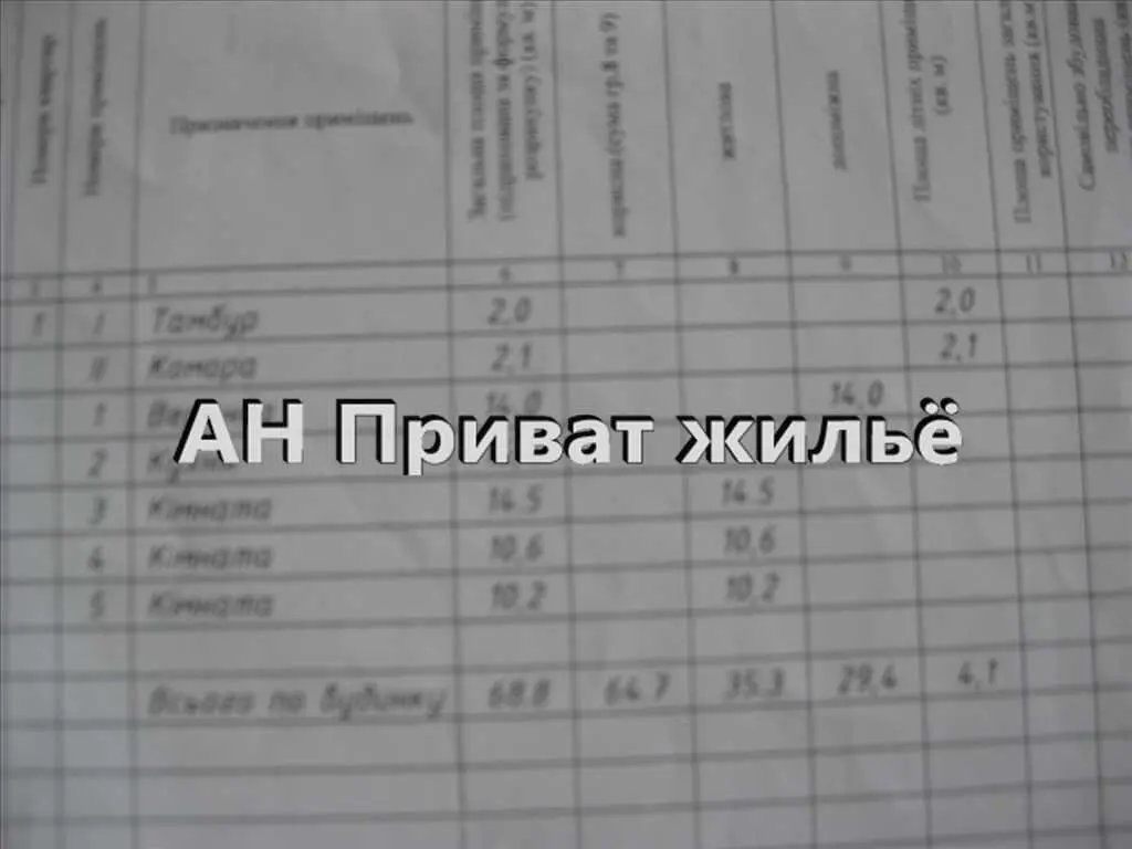 Будинок в  Мильцах з ділянкою  30 соток!